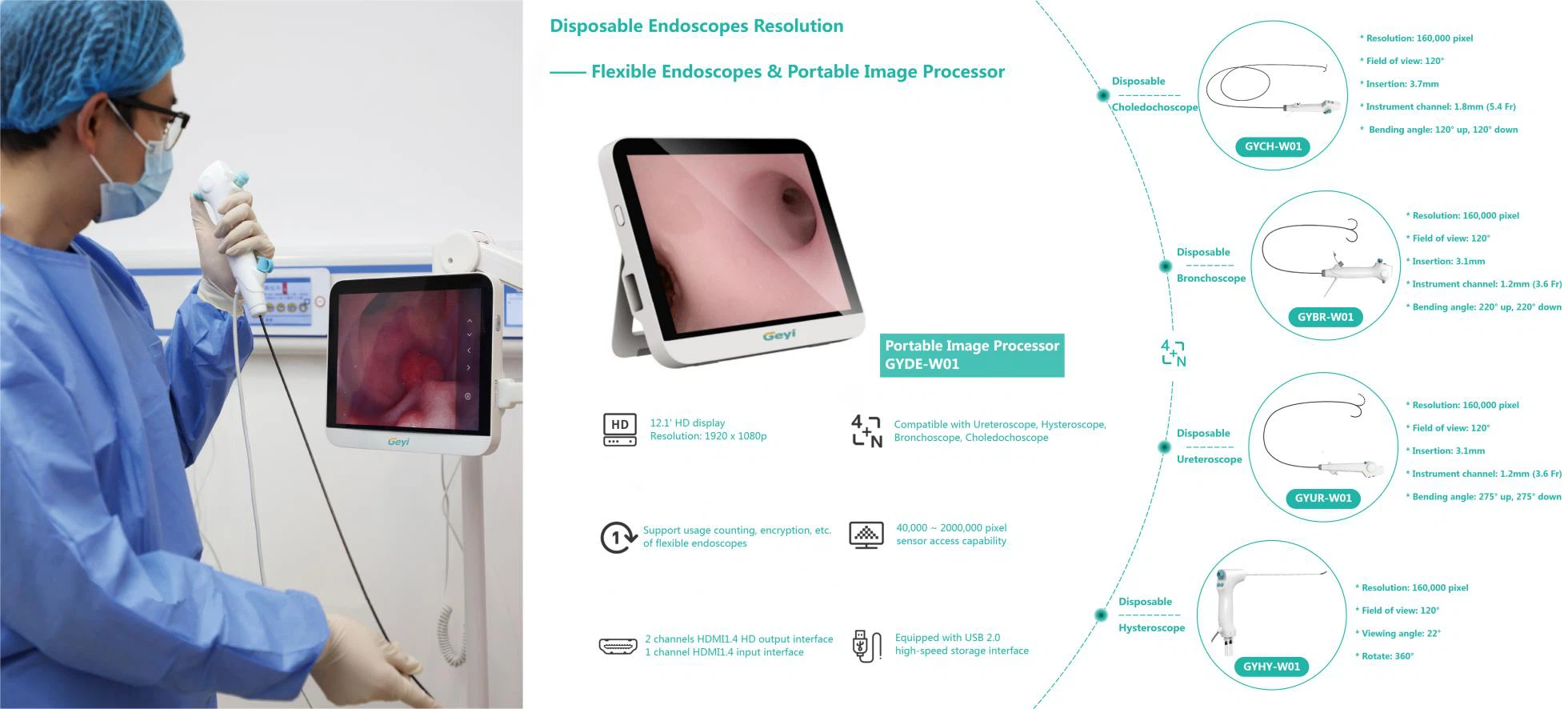 Geyi Medical - disposable endoscope & portable image processor