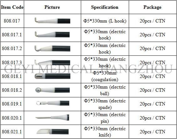 monopolar electrode specification.jpg