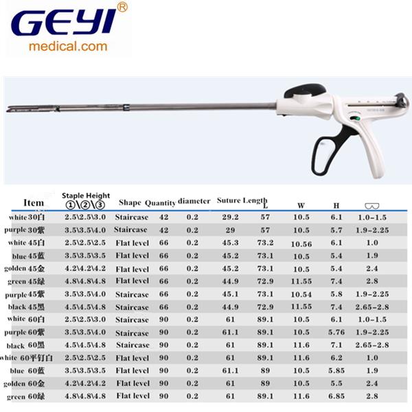 disposable endo stapler 4.jpg