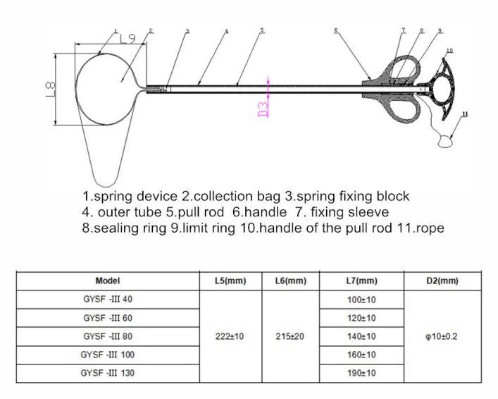 retrieval bag-3