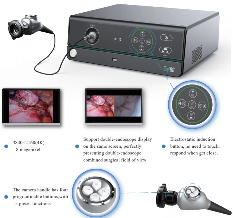 Medical Endoscope Camera System1