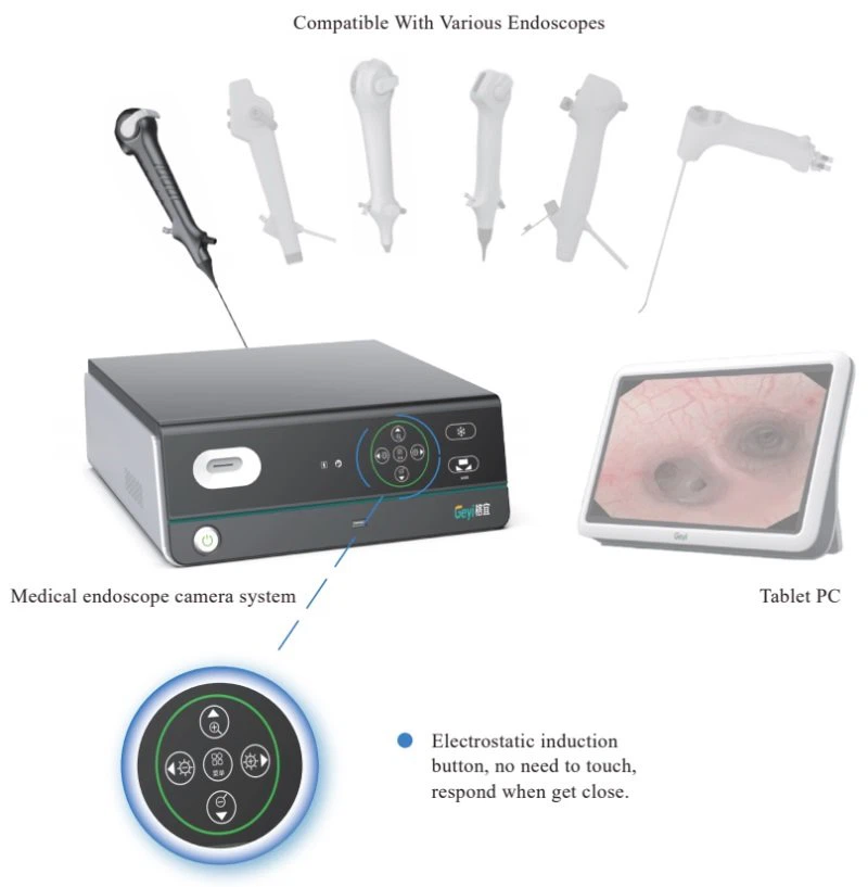 Medical Endoscope Camera System3