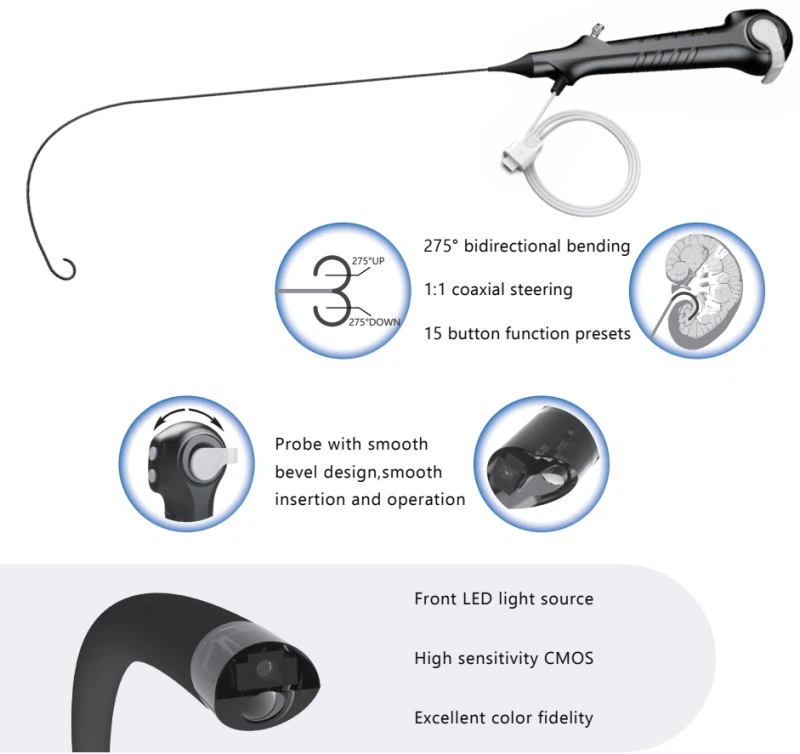 Medical Endoscope Camera System4