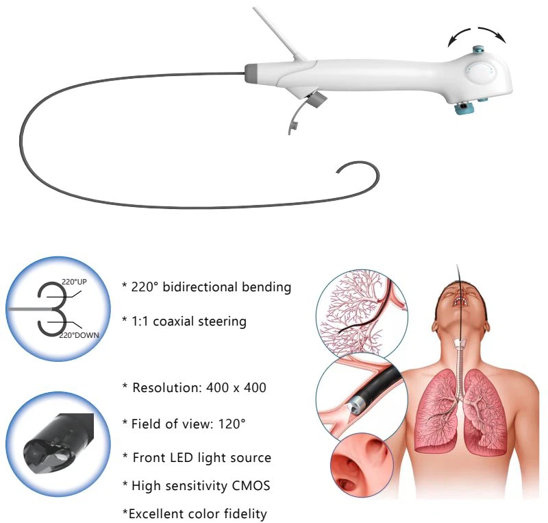 Single-use Digital Flexible Bronchscope2