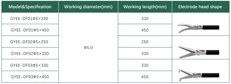 Disposable Laparoscopic Monopolar Electrode Dissector3