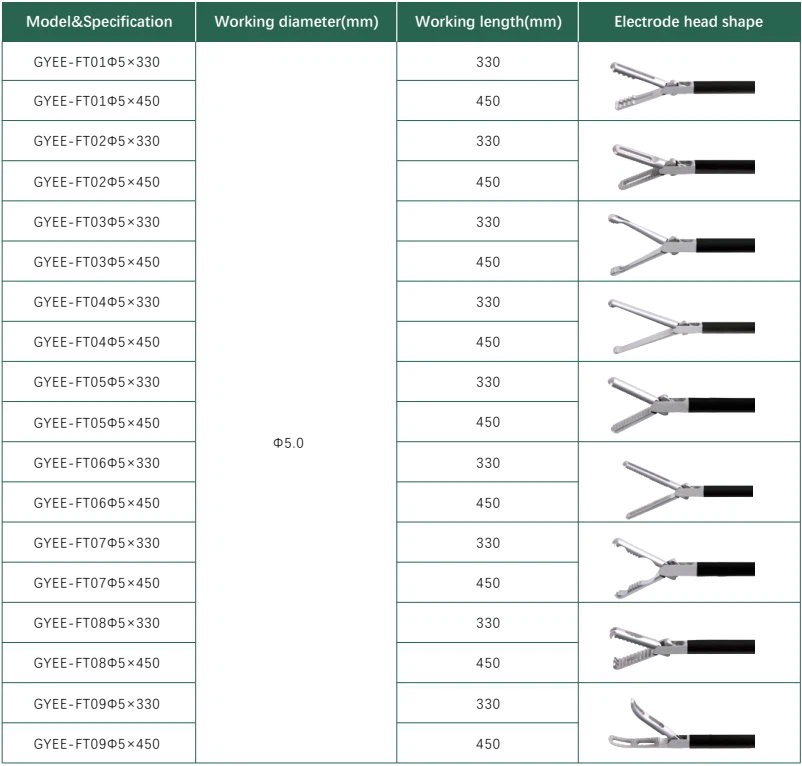 Disposable Laparoscopic Monopolar Electrode Grasper4