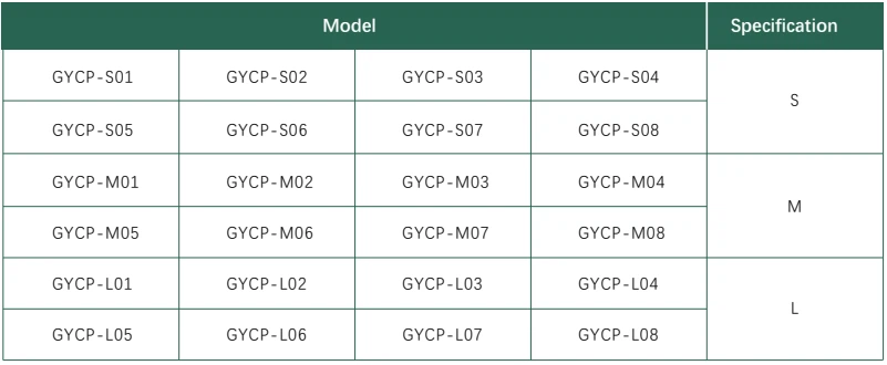 Hemolok Ligation Clips (2)